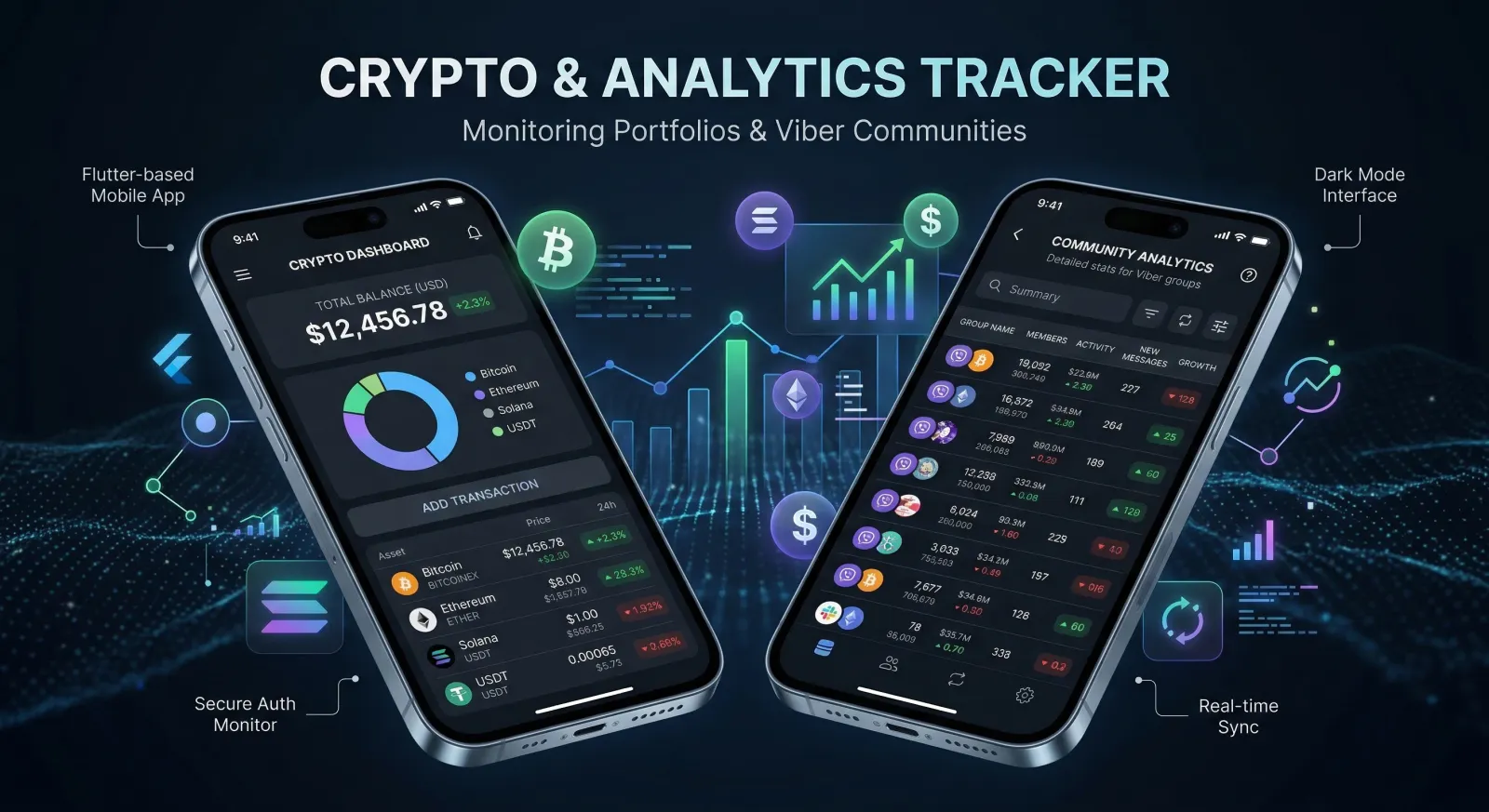 Crypto & Analytics Tracker